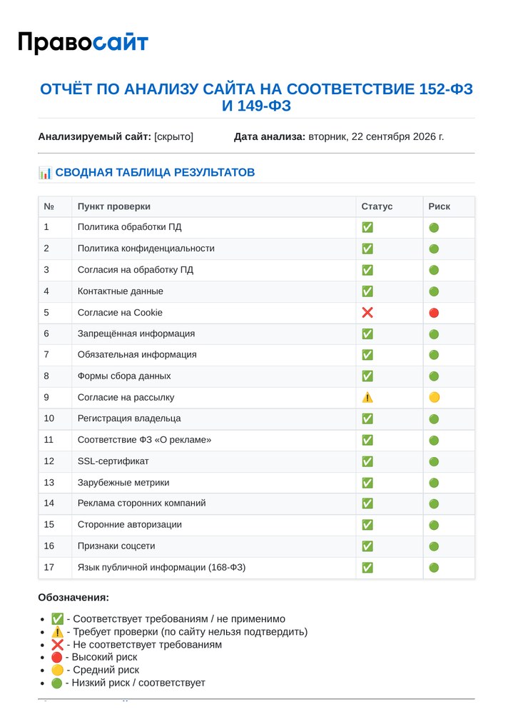 Первая страница, пример 1